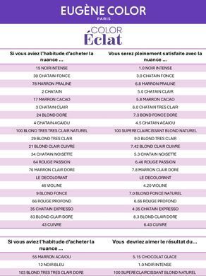 Стійка Фарба без Аміаку Eugene Color Paris Color Eclat 9.0 Дуже Світлий Блондин 125 мл
