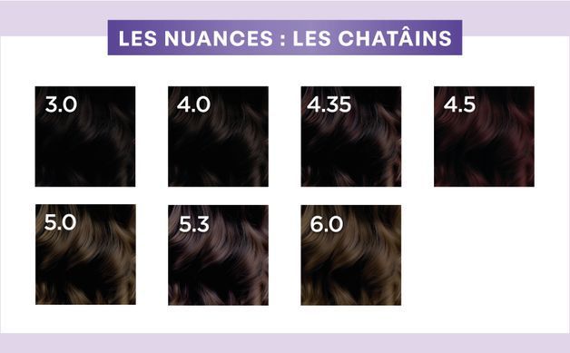 Стойкая Краска без Аммиака Eugene Color Paris Color Eclat 9.0 Очень Светлый Блондин 125 мл