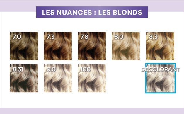 Стойкая Краска без Аммиака Eugene Color Paris Color Eclat 9.0 Очень Светлый Блондин 125 мл